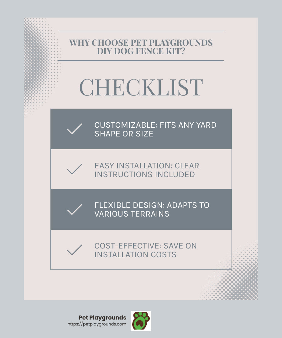 User-friendly and cost-effective: The Pet Playgrounds DIY Dog Fence Kit is a great choice for pet owners looking for a customizable solution. - pet safety fence infographic checklist-light-blue-grey User-friendly and cost-effective: The Pet Playgrounds DIY Dog Fence Kit is a great choice for pet owners looking for a customizable solution. - pet safety fence infographic checklist-light-blue-grey