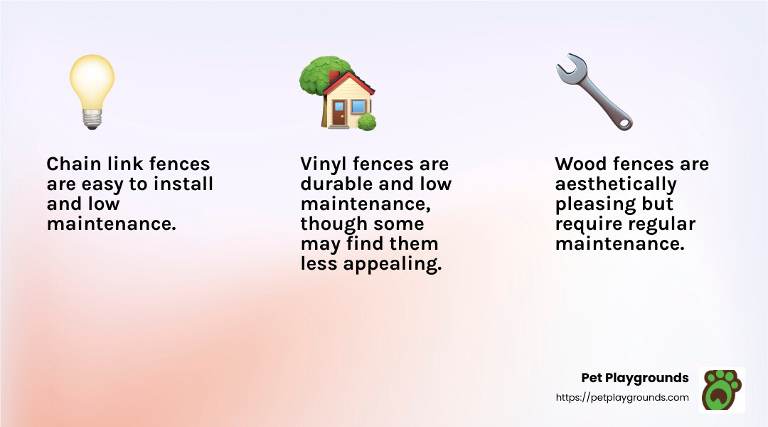 Different types of wire fencing - dog-proof garden fencing infographic 3<em>facts</em>emoji_light-gradient Different types of wire fencing - dog-proof garden fencing infographic 3<em>facts</em>emoji_light-gradient