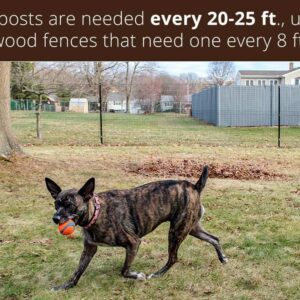 posts-compare-wood-fence