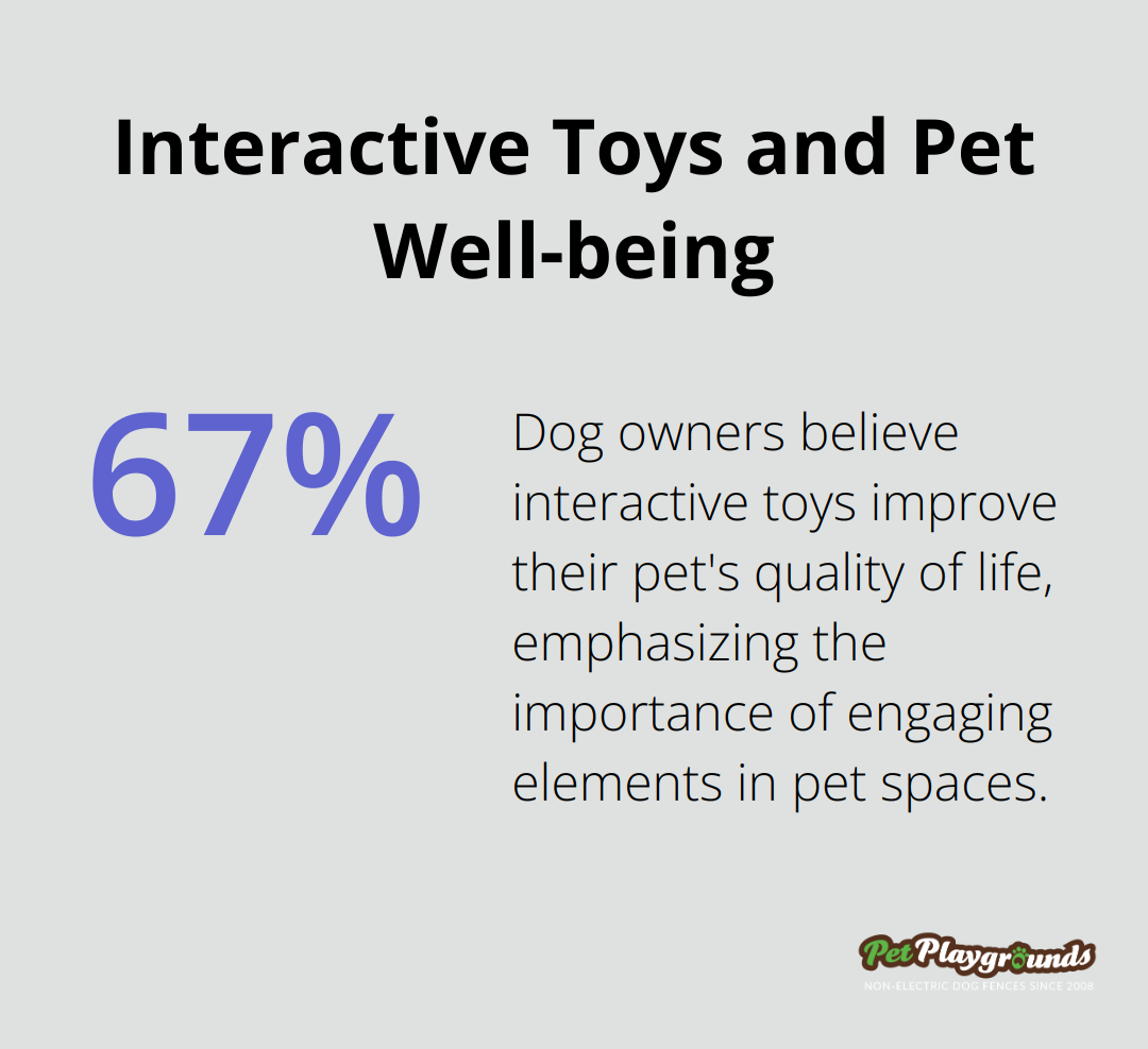 67% of dog owners believe interactive toys improve their pet's quality of life, according to an American Pet Products Association survey - Fence aesthetics