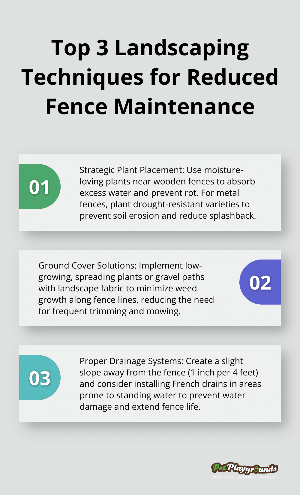 Ordered list of three landscaping techniques to reduce fence maintenance