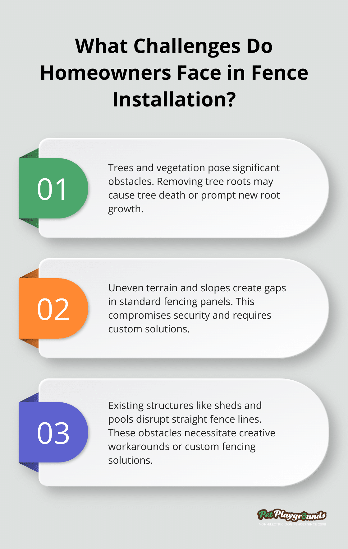 Infographic: What Challenges Do Homeowners Face in Fence Installation?