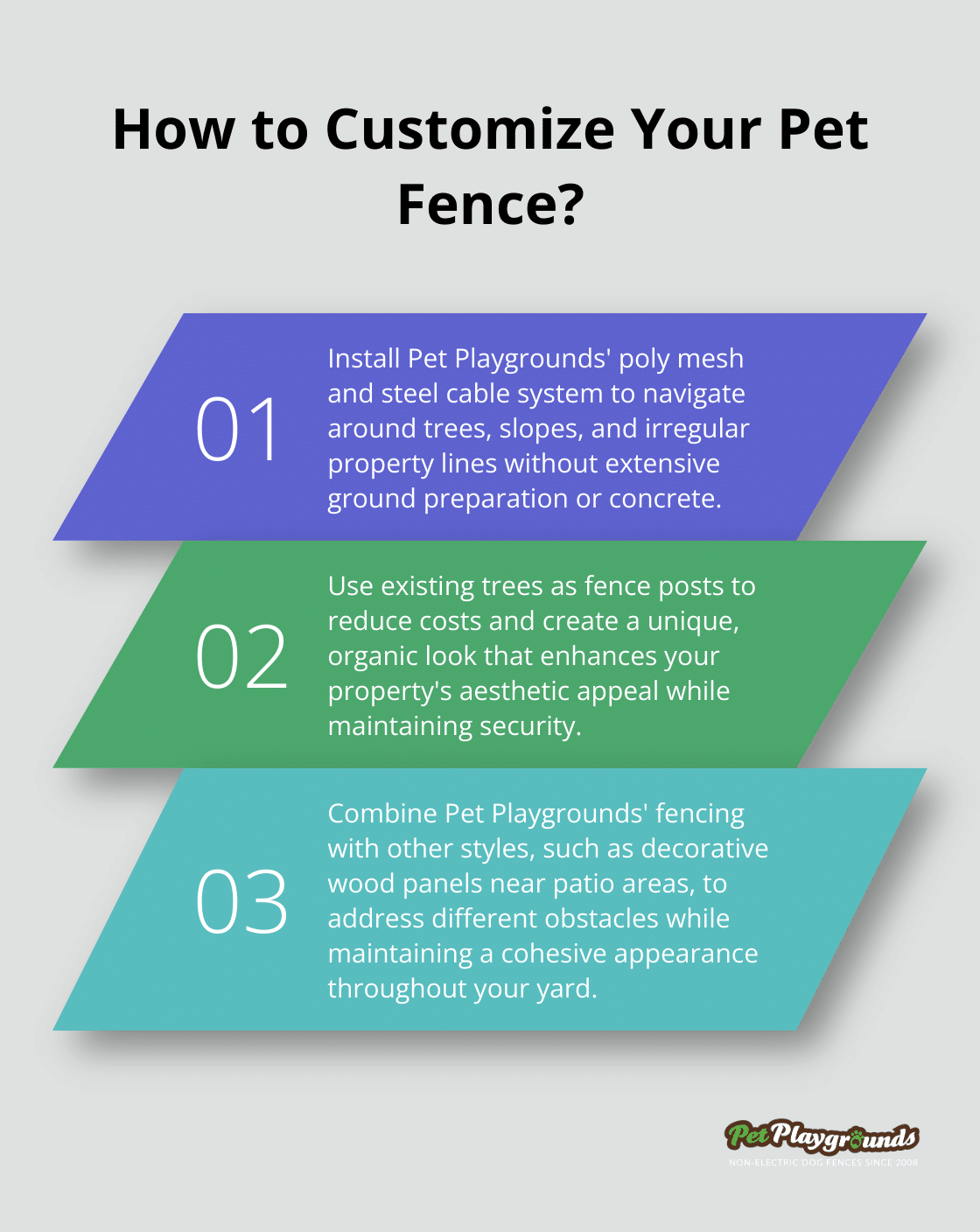 Infographic: How to Customize Your Pet Fence?