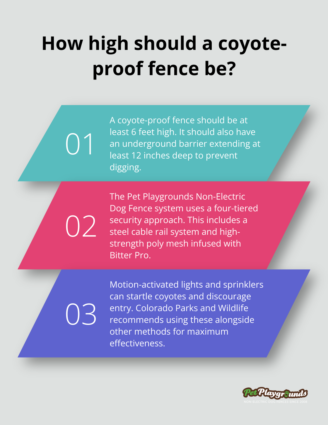 Infographic: How high should a coyote-proof fence be?