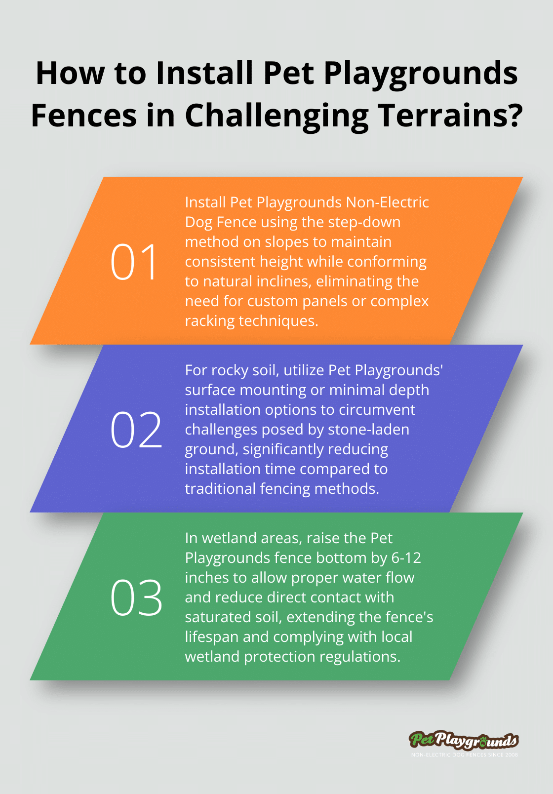 Infographic: How to Install Pet Playgrounds Fences in Challenging Terrains? - Flexible fencing