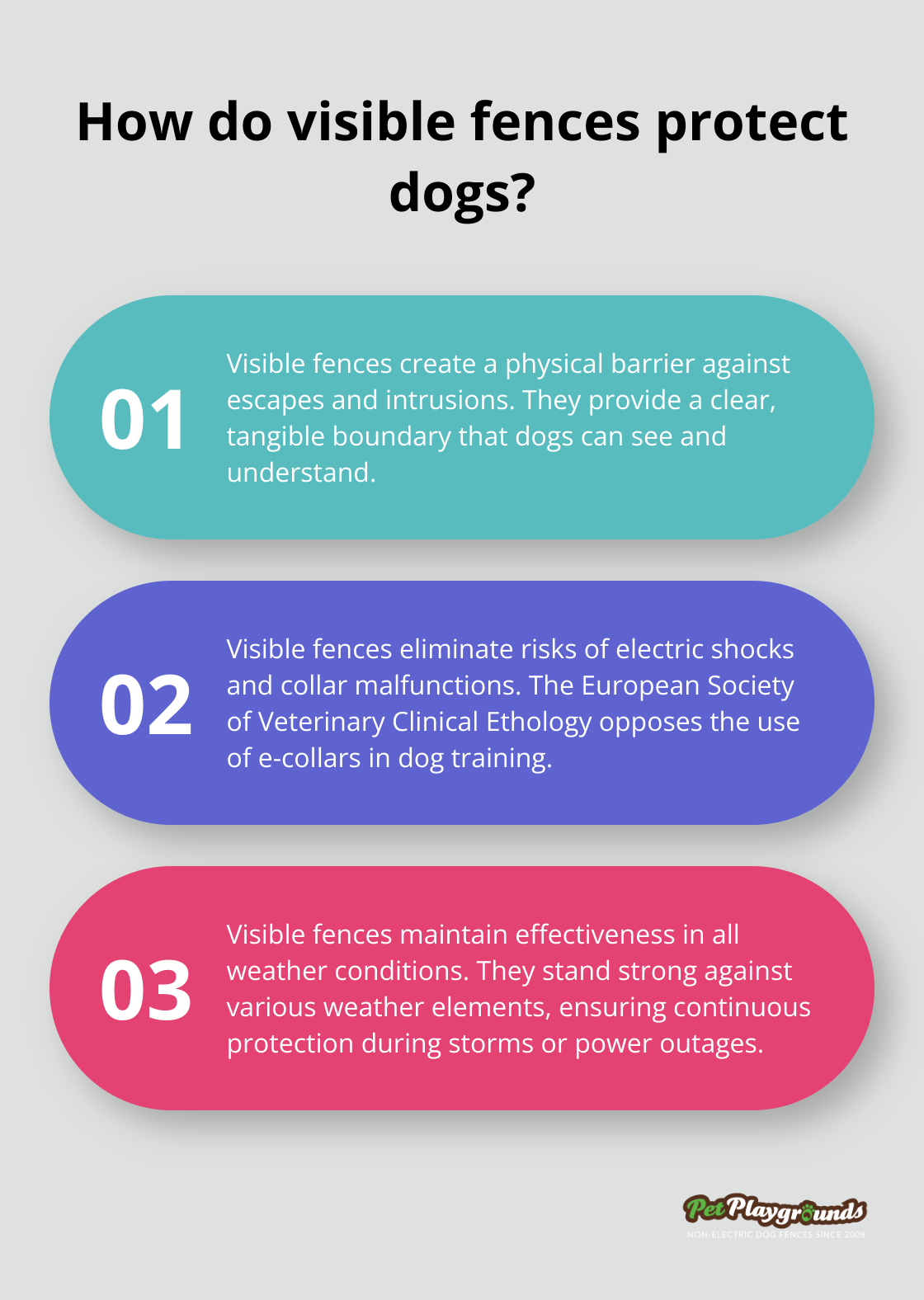 Infographic: How do visible fences protect dogs? - Invisible boundary