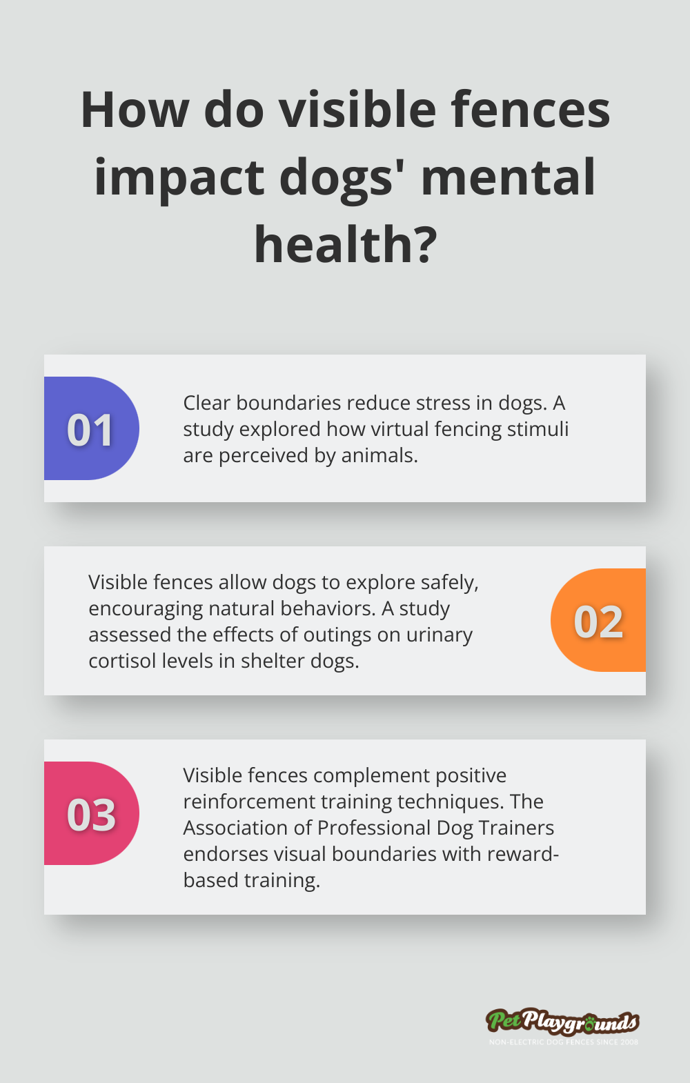 Infographic: How do visible fences impact dogs' mental health?