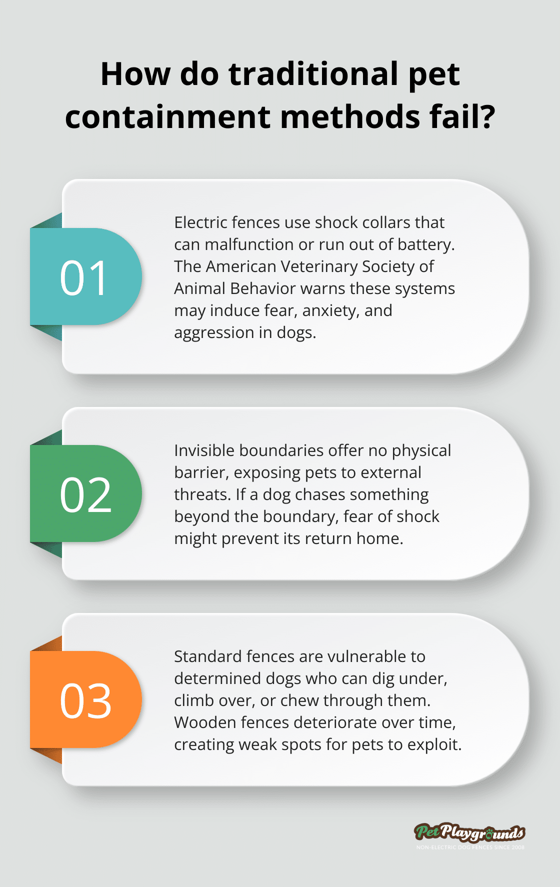 Infographic: How do traditional pet containment methods fail?