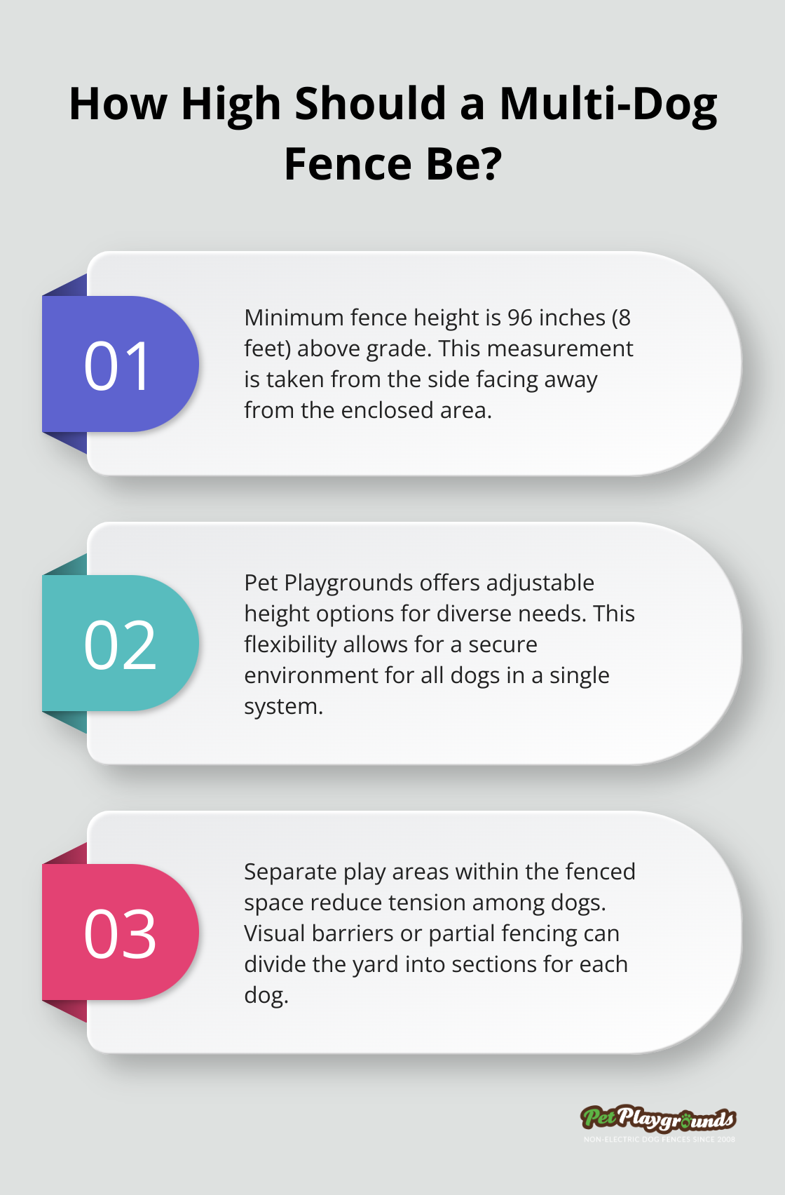 Infographic: How High Should a Multi-Dog Fence Be?