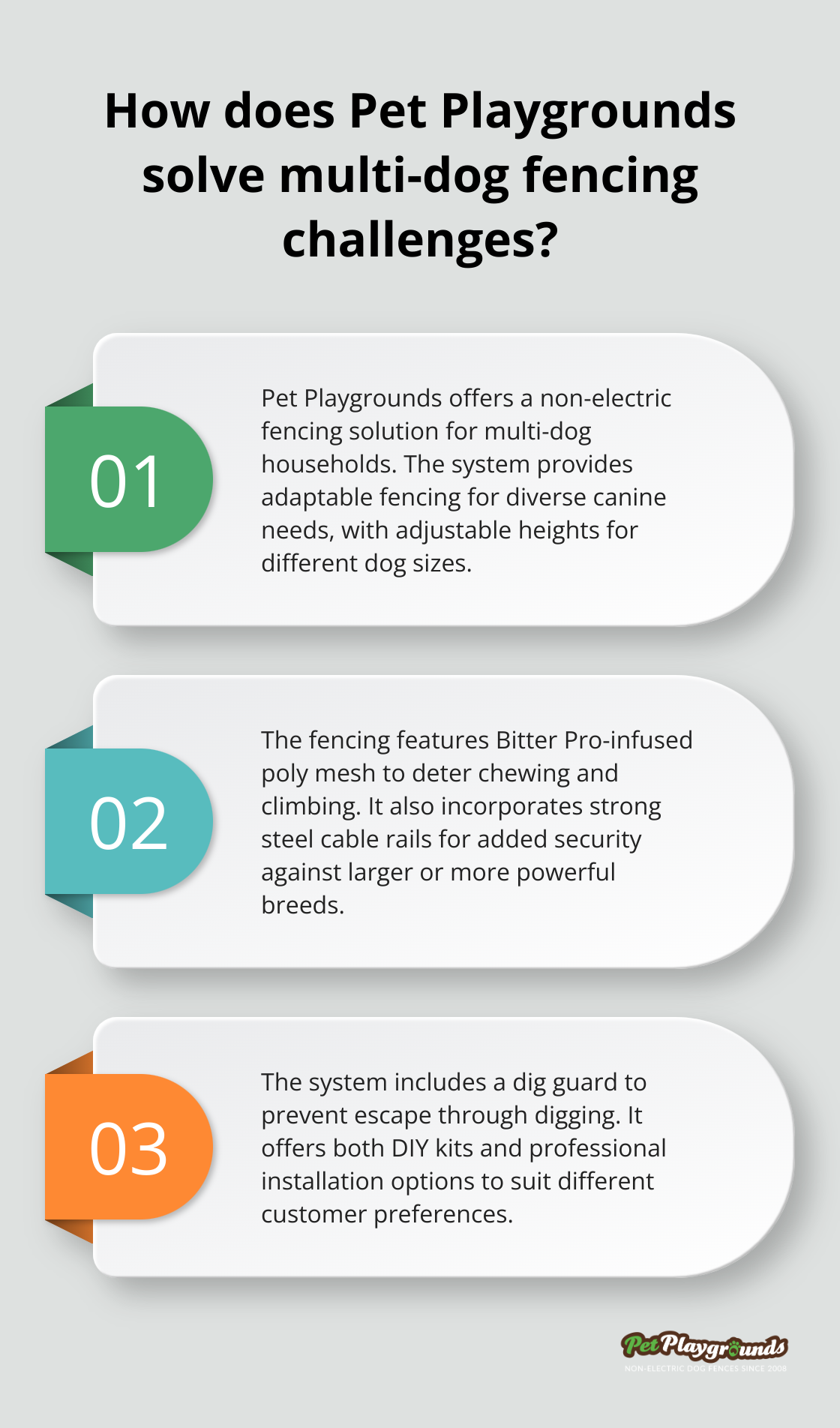 Infographic: How does Pet Playgrounds solve multi-dog fencing challenges?