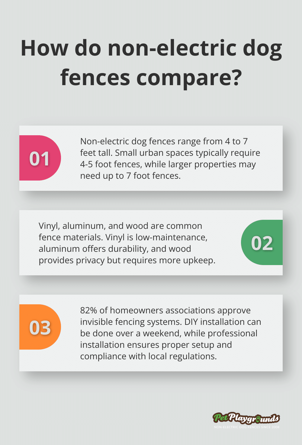 Infographic: How do non-electric dog fences compare? - Non-electric fence