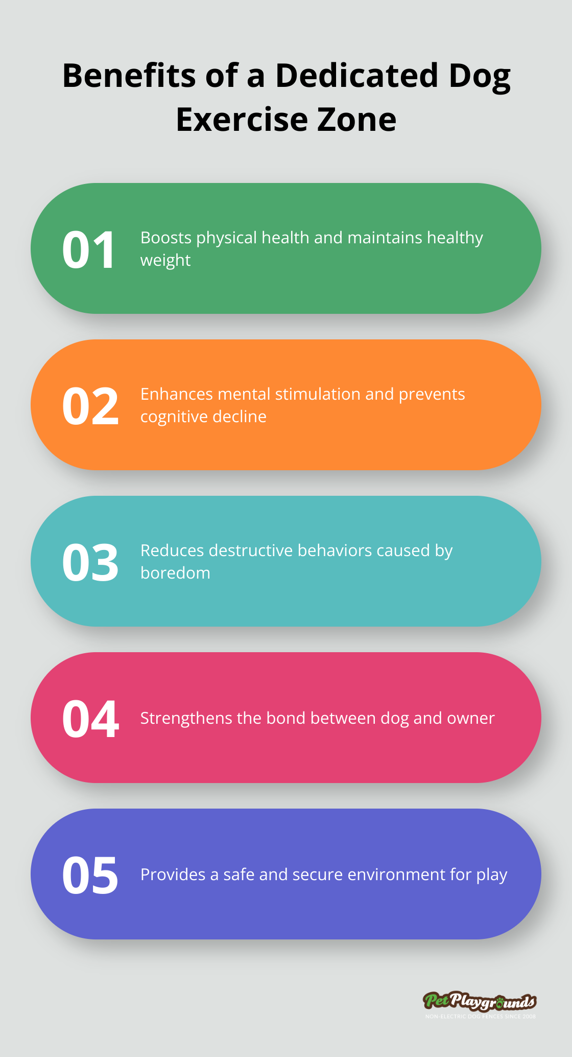 Infographic showing 5 key benefits of a dedicated dog exercise zone: physical health boost, mental stimulation, reduced destructive behavior, stronger human-canine bond, and enhanced safety. - Pet exercise area