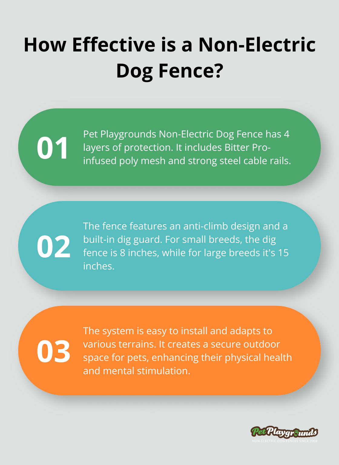 Infographic: How Effective is a Non-Electric Dog Fence?