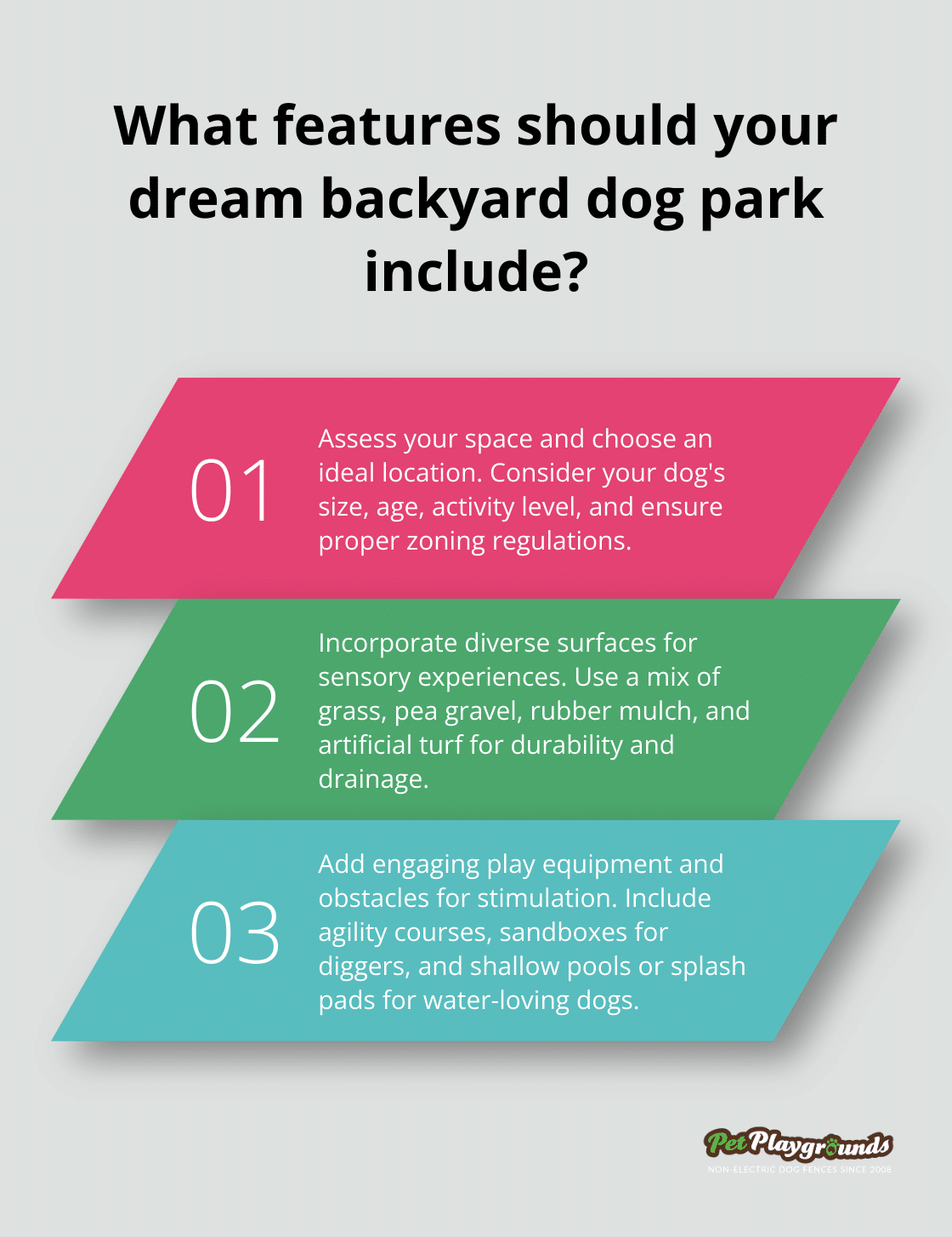 Infographic: What features should your dream backyard dog park include?