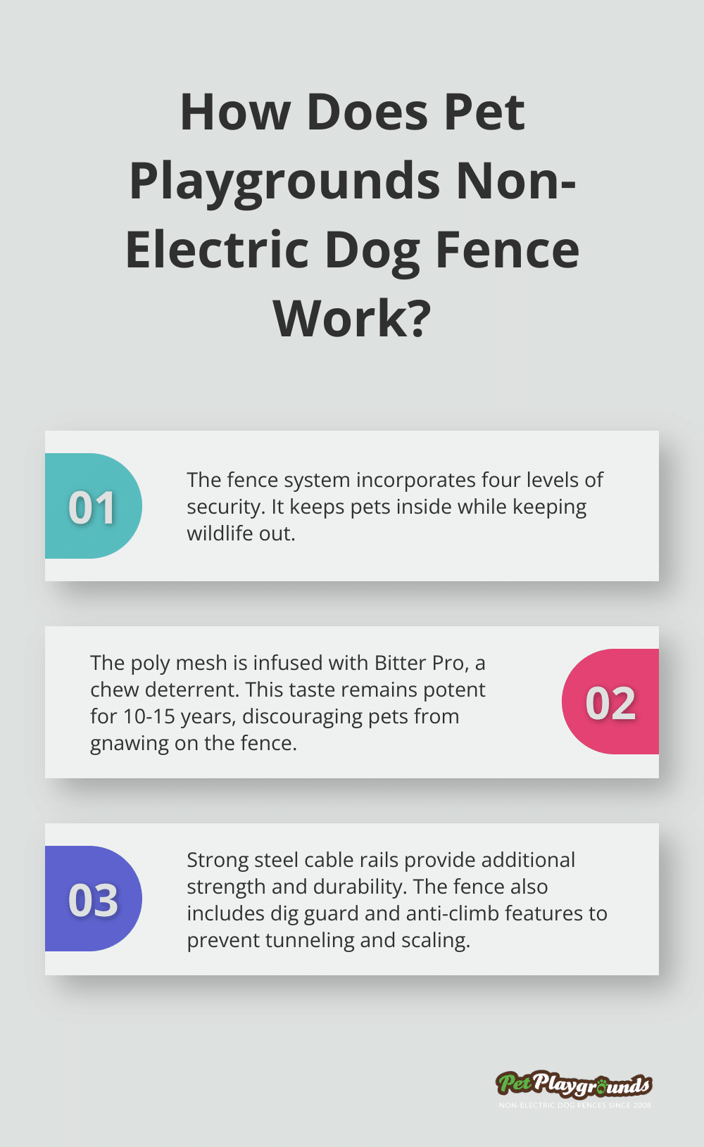 Infographic: How Does Pet Playgrounds Non-Electric Dog Fence Work? - Wildlife barrier