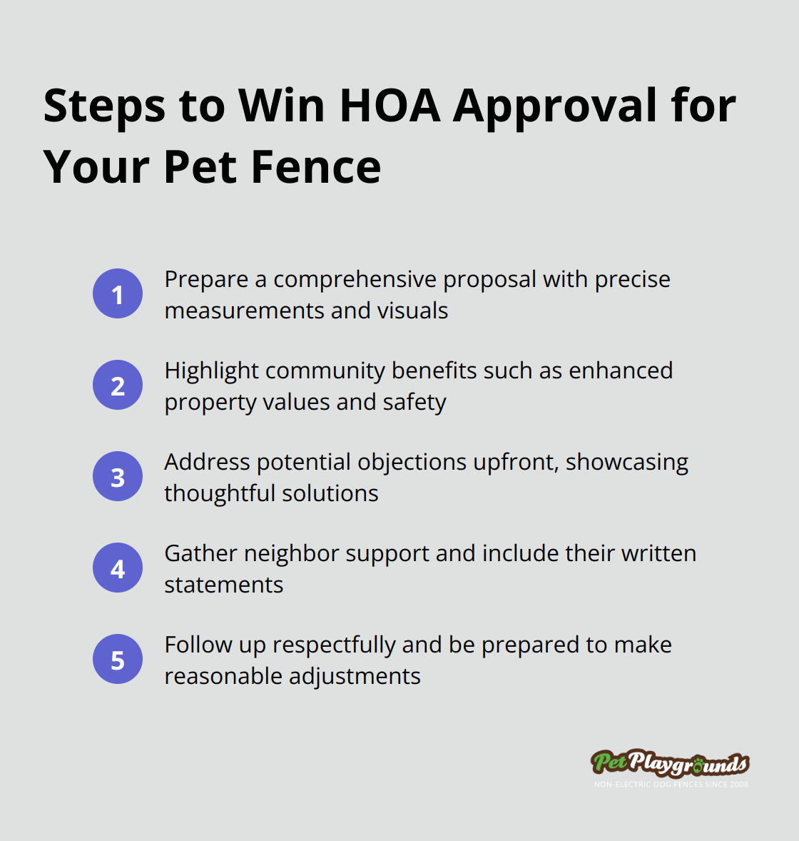 Ordered list of steps to win HOA approval for your pet fence: prepare a comprehensive proposal, highlight community benefits, address potential objections upfront, gather neighbor support, follow up and be flexible