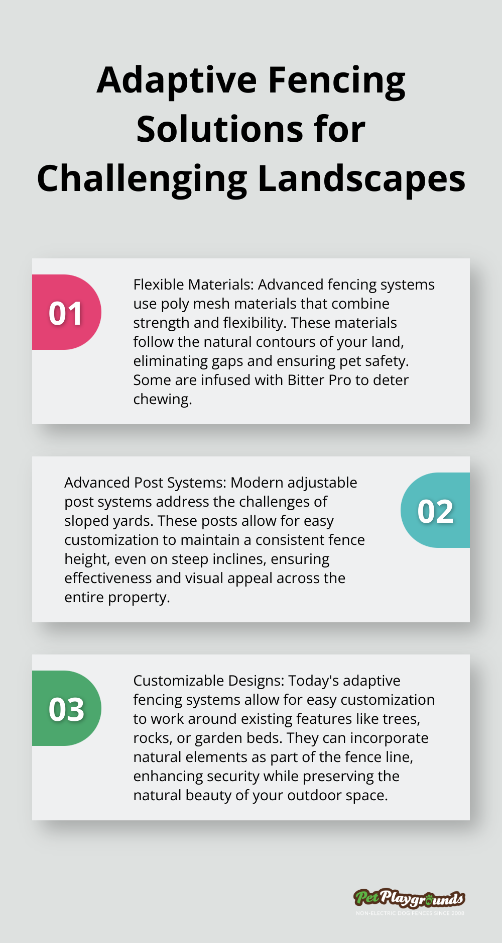 Ordered list chart showcasing three key adaptive fencing solutions: flexible materials, advanced post systems, and customizable designs. - Terrain mapping